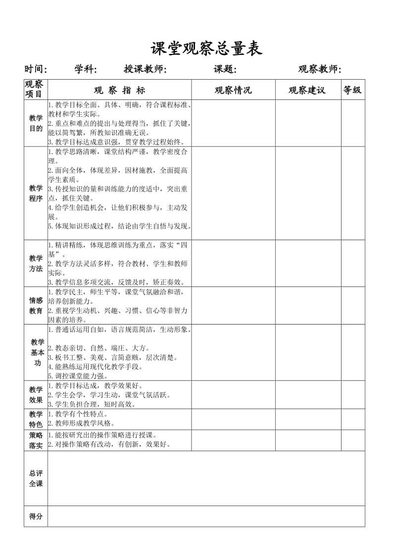 课堂观察总量表.doc_第1页