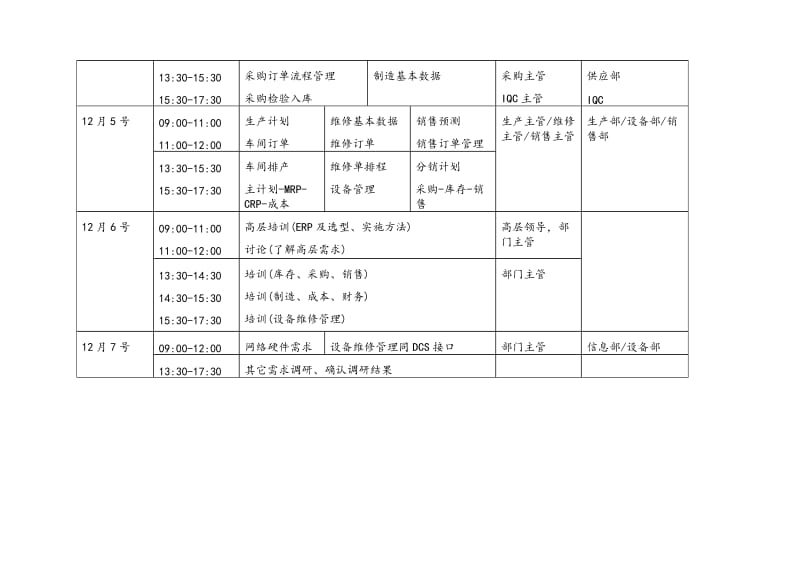 调研计划ifs.doc_第2页