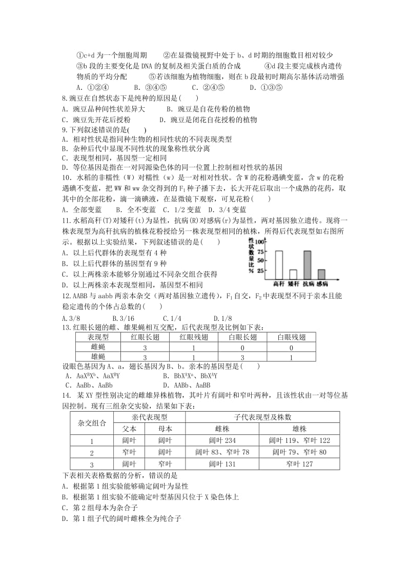 下期高一年级期末调研测试生物模拟试题.doc_第2页