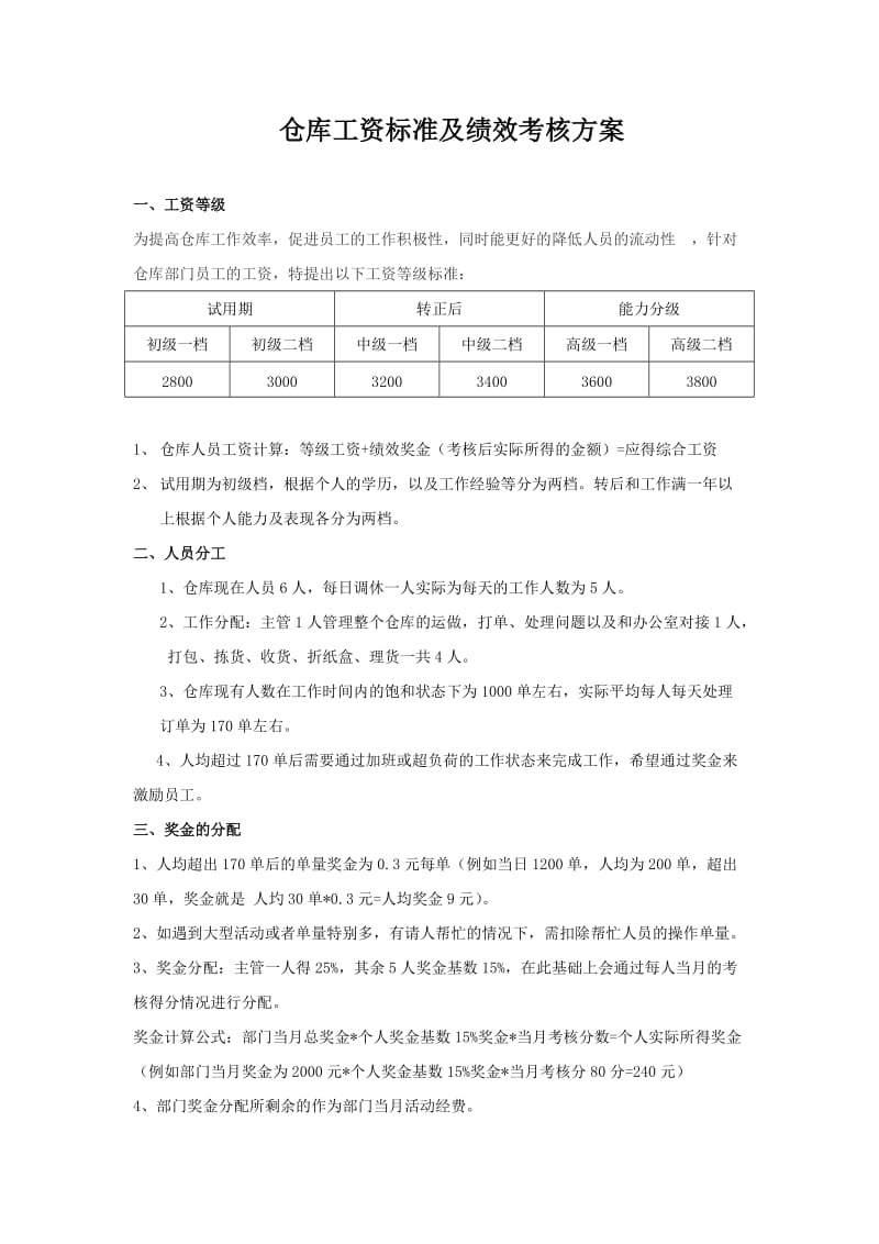 仓库工资标准及绩效方案.doc_第1页