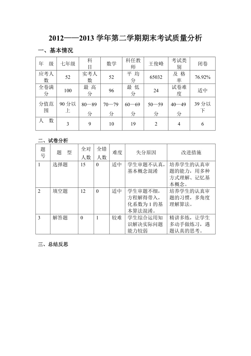 考试质量分析.doc_第1页