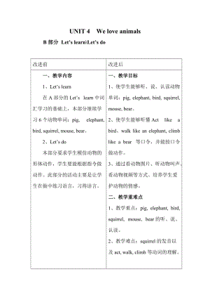 三年级上册UNIT4 B教学设计对比(1).doc