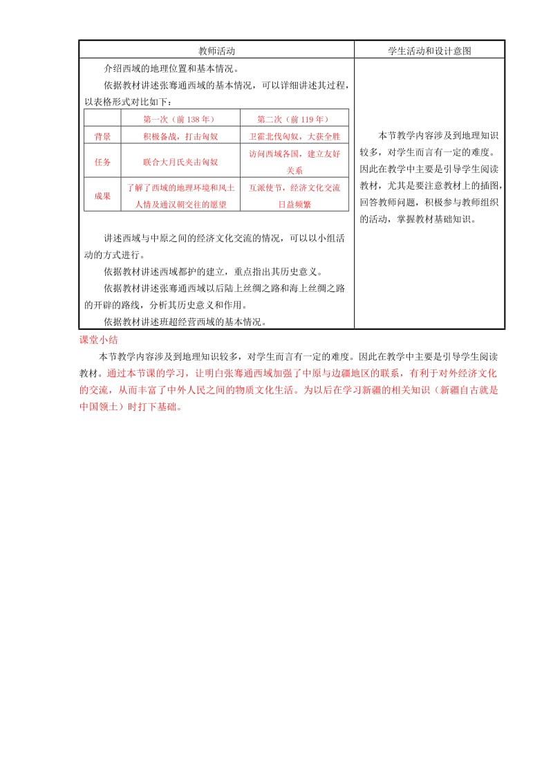 第15课汉通西域和丝绸之路教学导案.doc_第2页