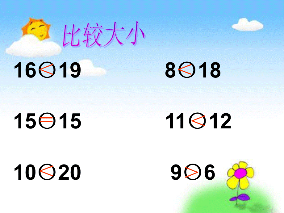 人教版小学数学一年级下册第四单元《数的比较大小》PPT课件[1].ppt_第2页