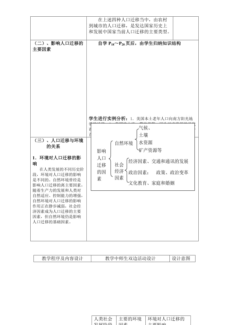 人口的迁移2教学设计.doc_第2页