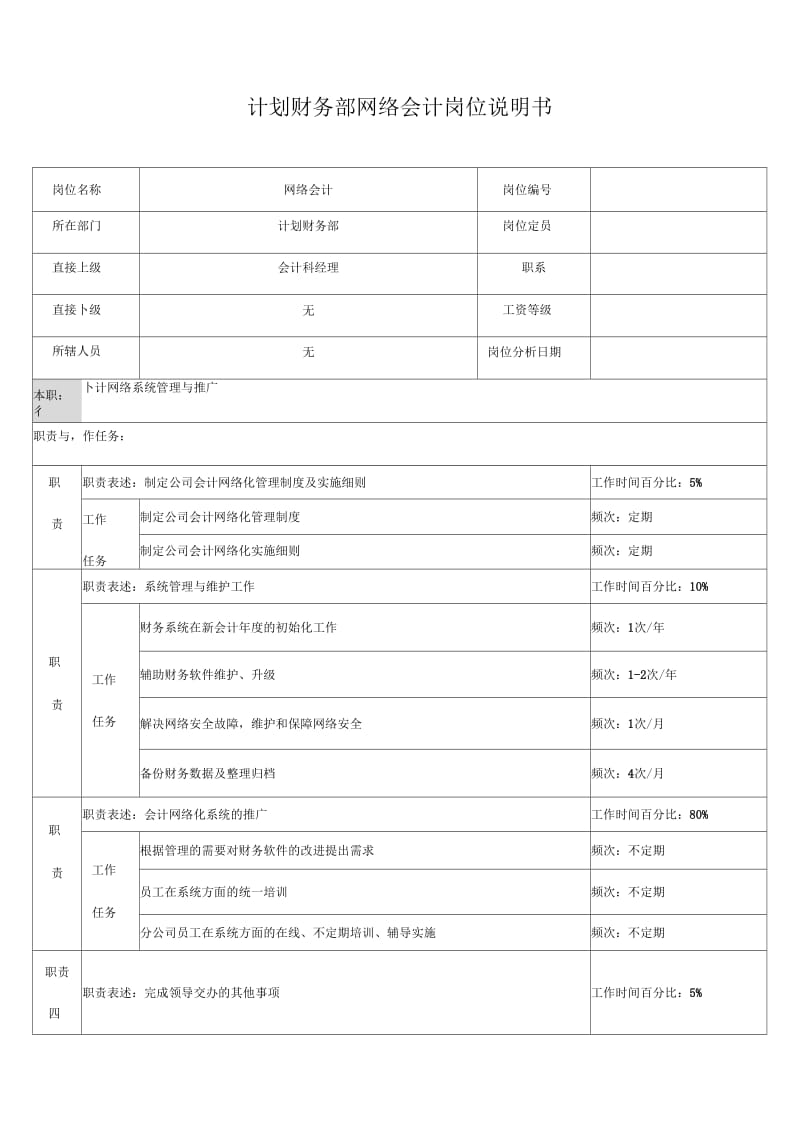 计划财务部网络会计的岗位说明书.docx_第1页