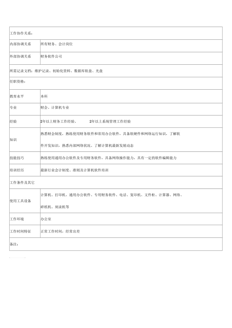 计划财务部网络会计的岗位说明书.docx_第2页