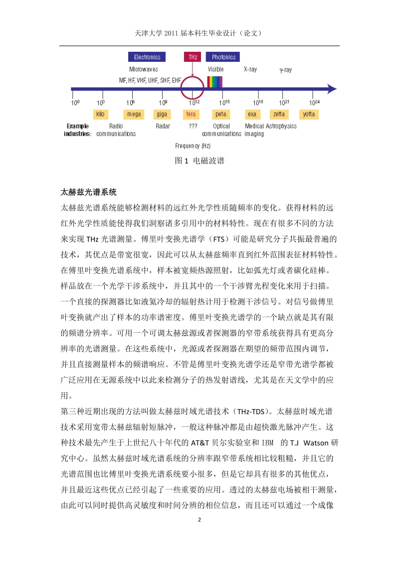 用于太赫兹科学技术的材料.docx_第2页