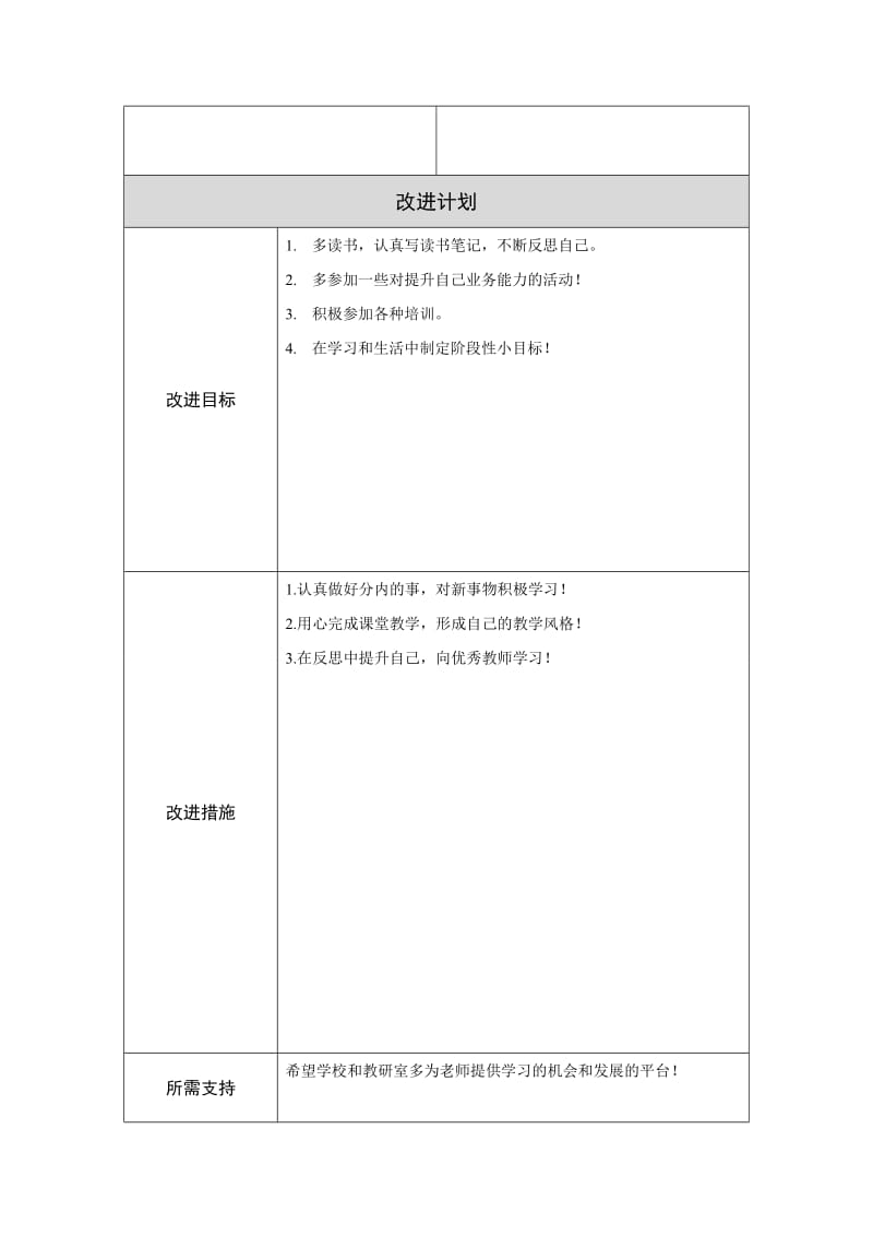 教师个人教学问题年度改进计划表单.doc_第2页