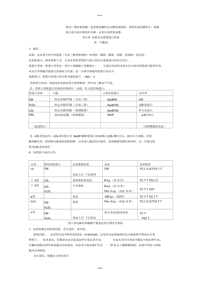 生化总结1.docx_第2页