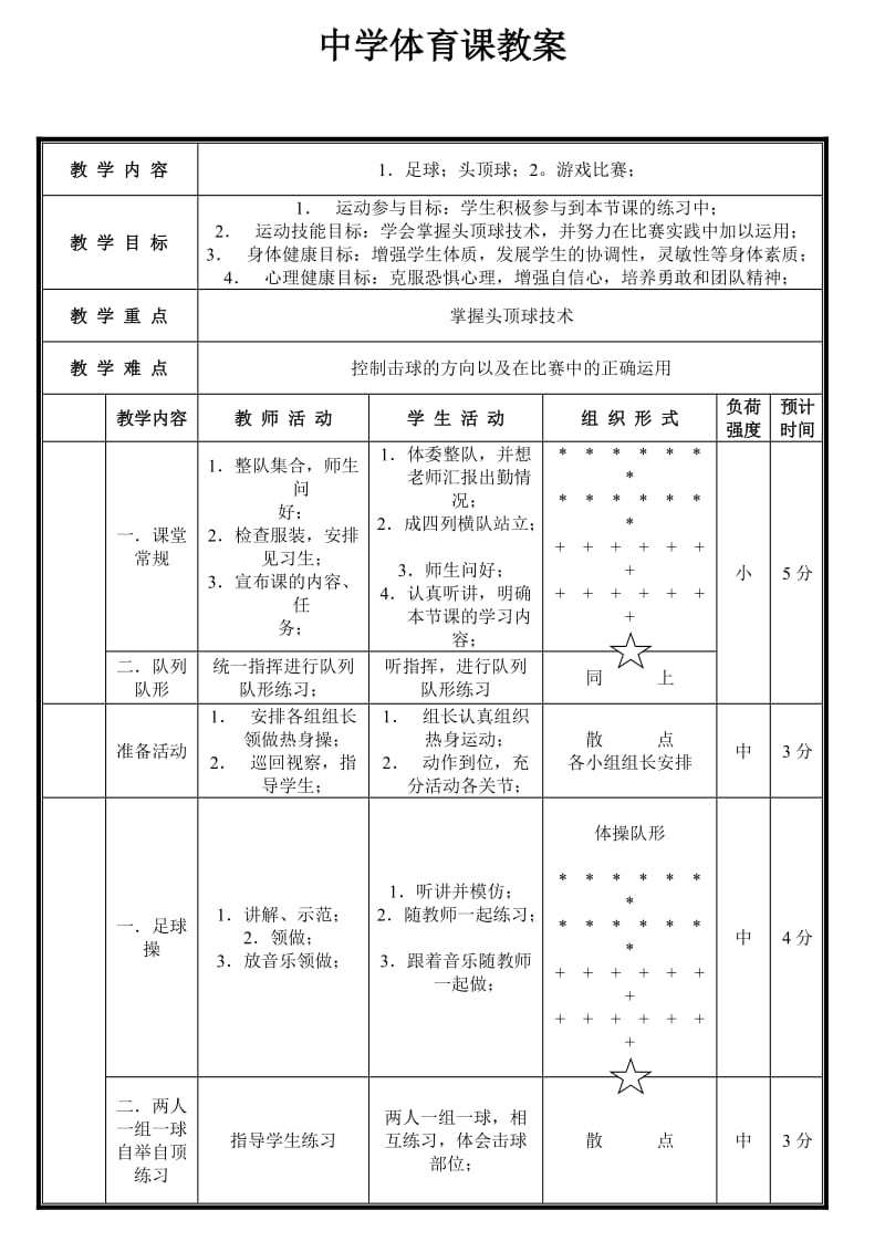 中学体育课教案张洁.doc_第1页