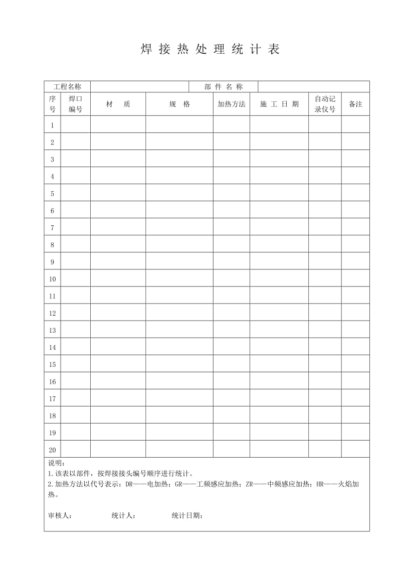 4.焊接热处理统计表.doc_第1页