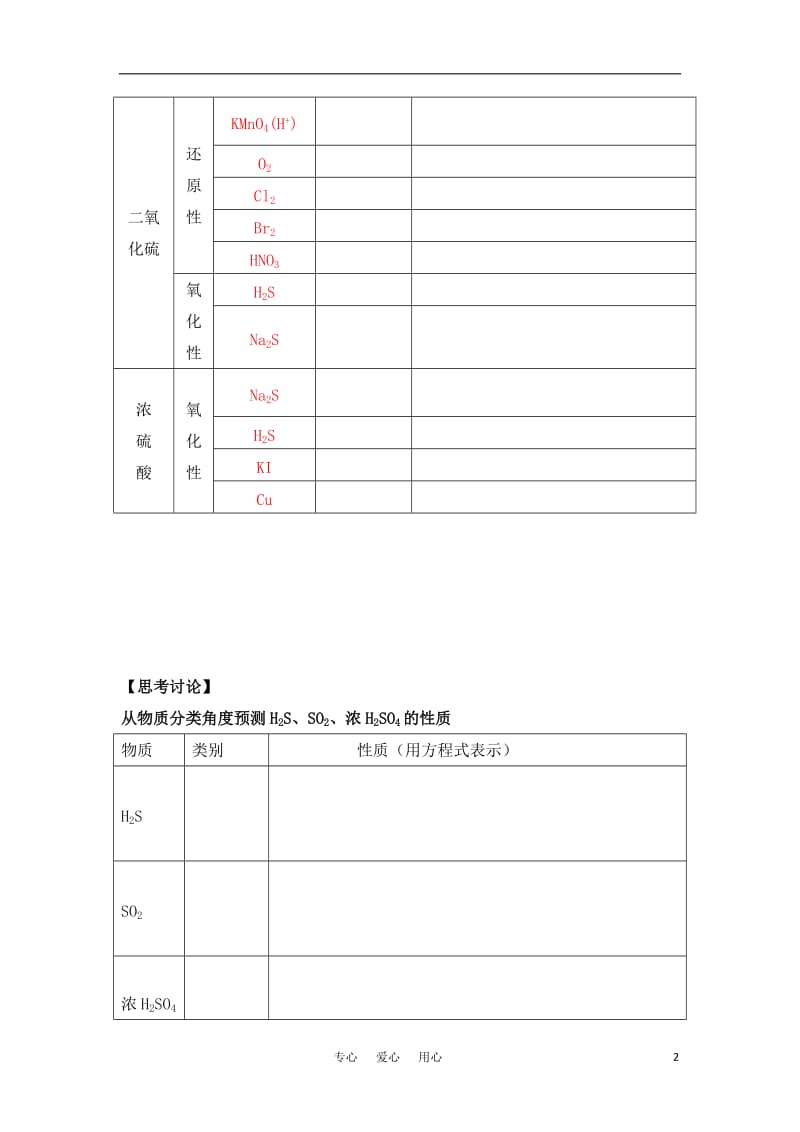 高中化学 《硫的转化》学案4 鲁科版必修1.doc_第2页