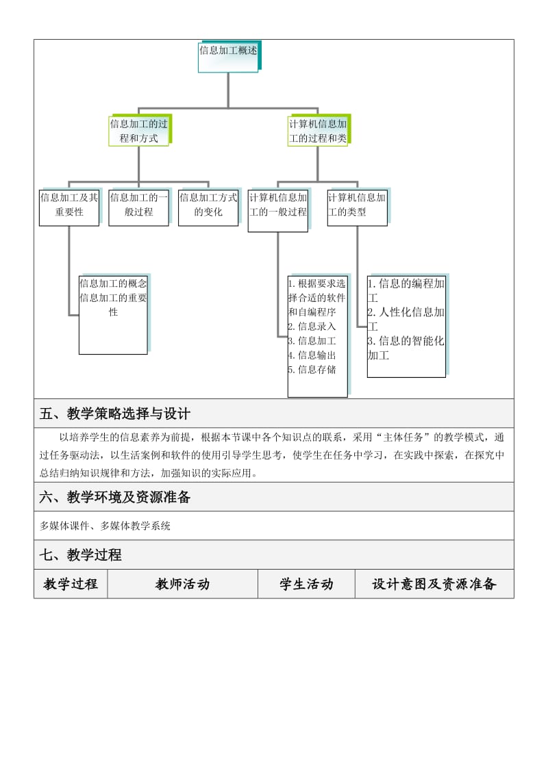 《31信息加工概述》教学设计.doc_第2页