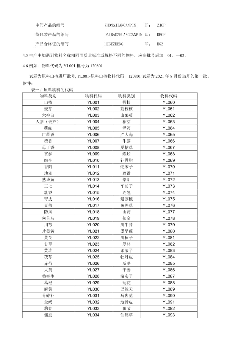 药品企业物料编码规定物料分类代码进厂批号编制办法.doc_第3页