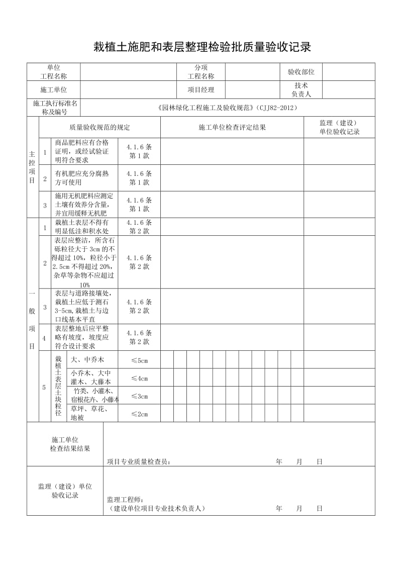 004栽植土施肥和表层整理检验批质量验收记录.doc_第1页