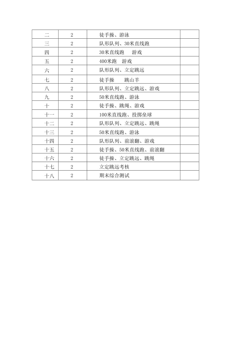 四年级小学体育教学计划.doc_第3页