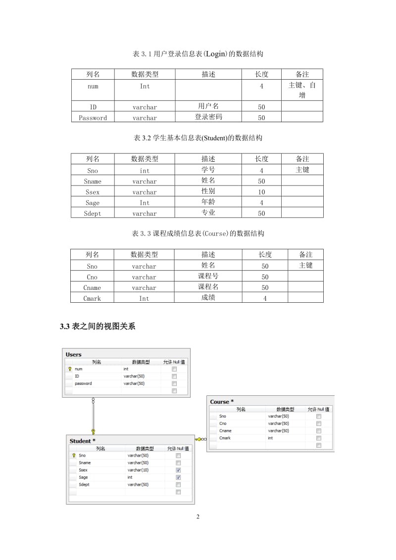 学生成绩管理系统实现与设计.doc_第3页