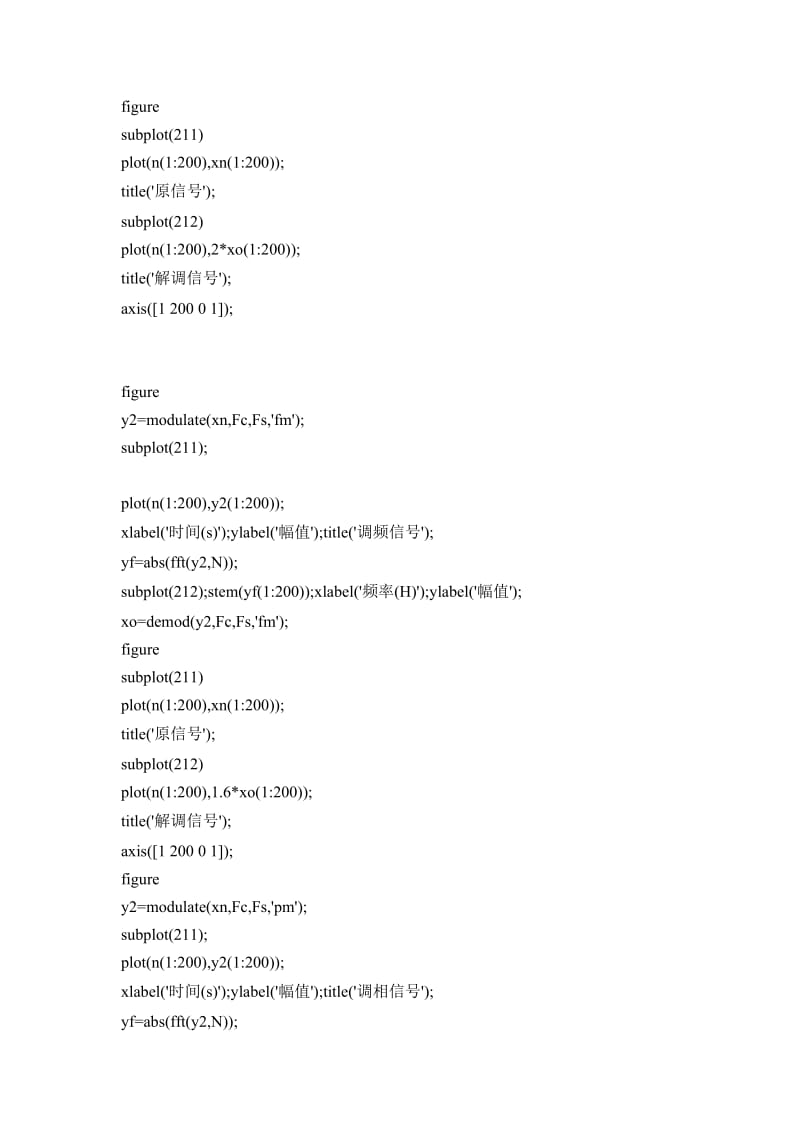 (很实用-很好)用MATLAB--实现信号的调制与解调--调频--调相等.doc_第3页