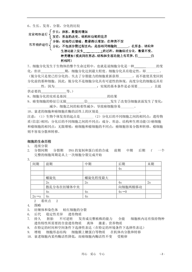 高三生物基础知识过关练习 细胞的生命历程.doc_第2页