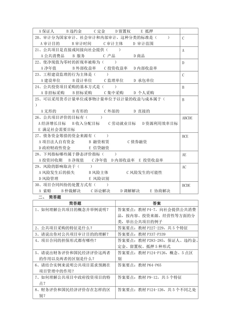 项目管理与评估模拟试题.doc_第2页