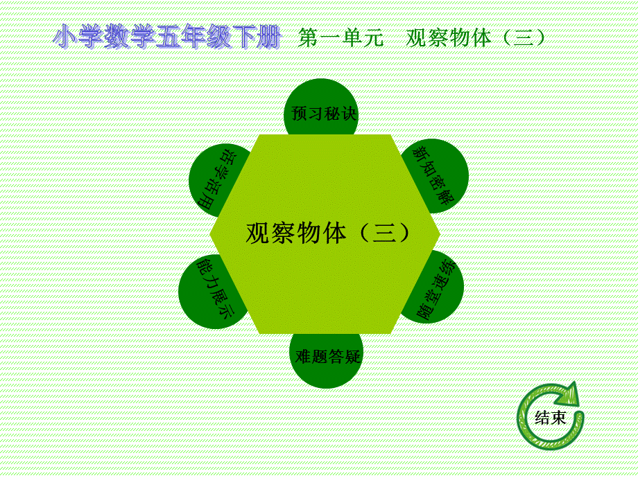 1观察物体（三）.ppt_第1页