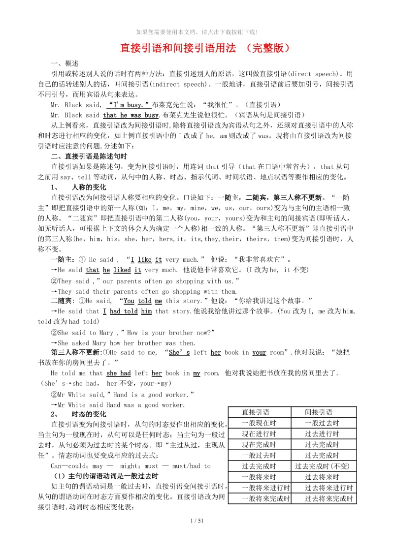 直接引语和间接引语用法-(完整版).doc_第1页