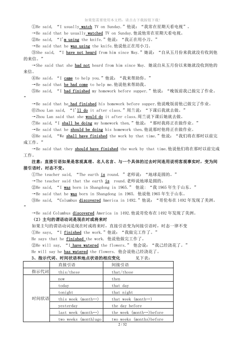 直接引语和间接引语用法-(完整版).doc_第2页