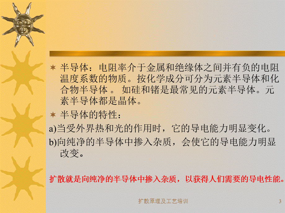 扩散原理及工艺培训课件.ppt_第3页