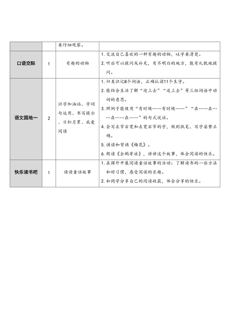 1小蝌蚪找妈妈【教案】.doc_第2页