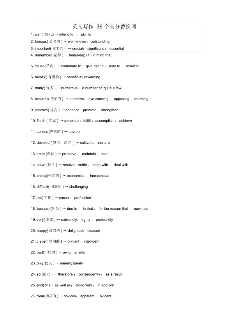 39个高分替换词+写作40个高级句型.doc_第1页