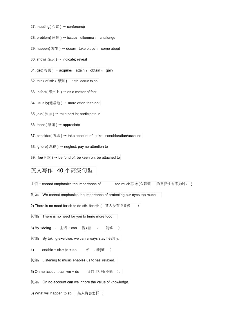 39个高分替换词+写作40个高级句型.doc_第2页