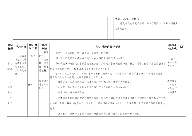 18我的伯父鲁迅先生1.doc_第2页