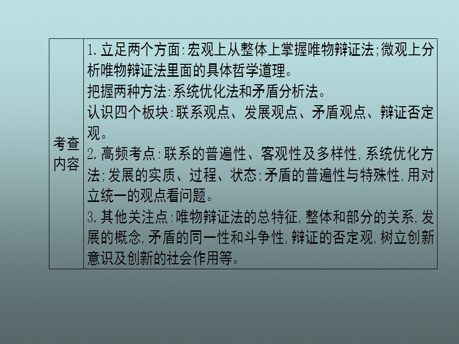 高三政治二轮复习专题_辩证法(82张).ppt_第3页