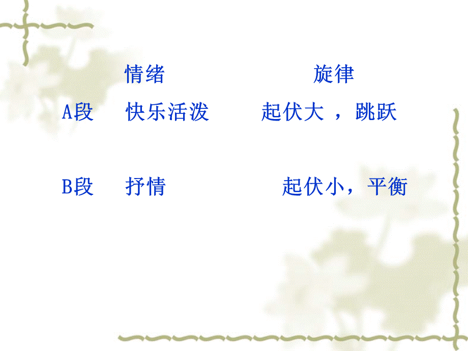 （演唱）真善美的小世界.ppt_第3页