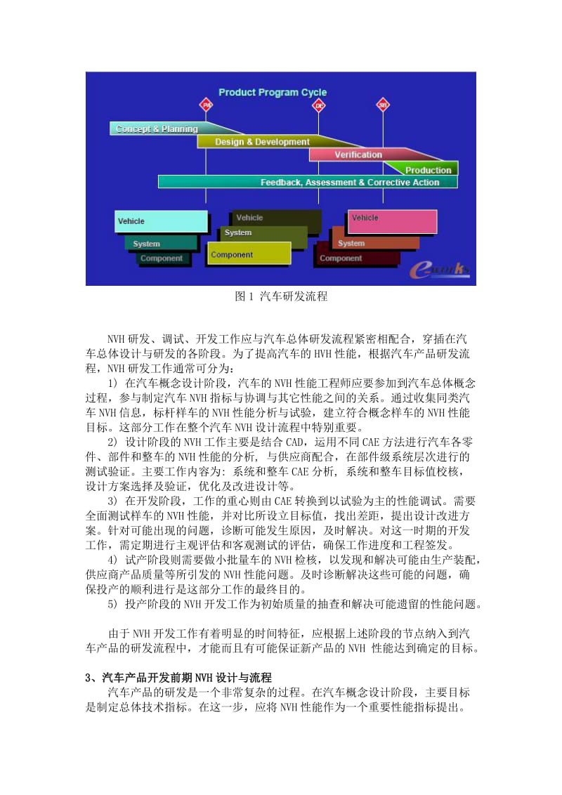 汽车产品研发过程中整车NVH性能的设计与控制流程_CAE_产品创新数字化(PLM)_338.doc_第2页