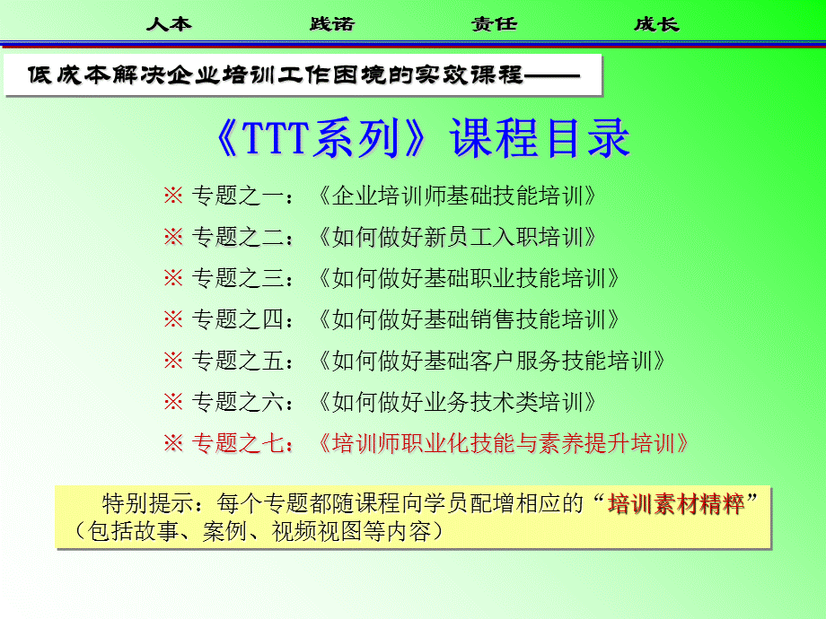 培训师职业化技能与素养提升培训课件.ppt_第3页