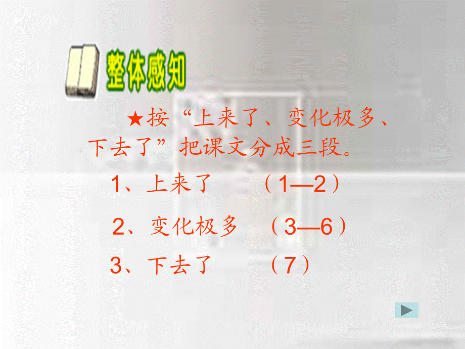 语文人教版四年级上册4　火烧云 (7).ppt_第2页