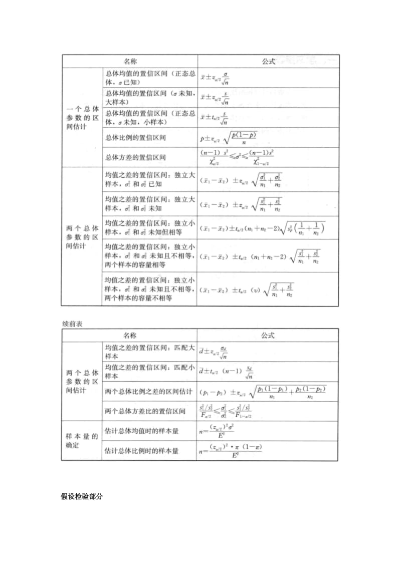 贾俊平统计学知识点.doc_第3页