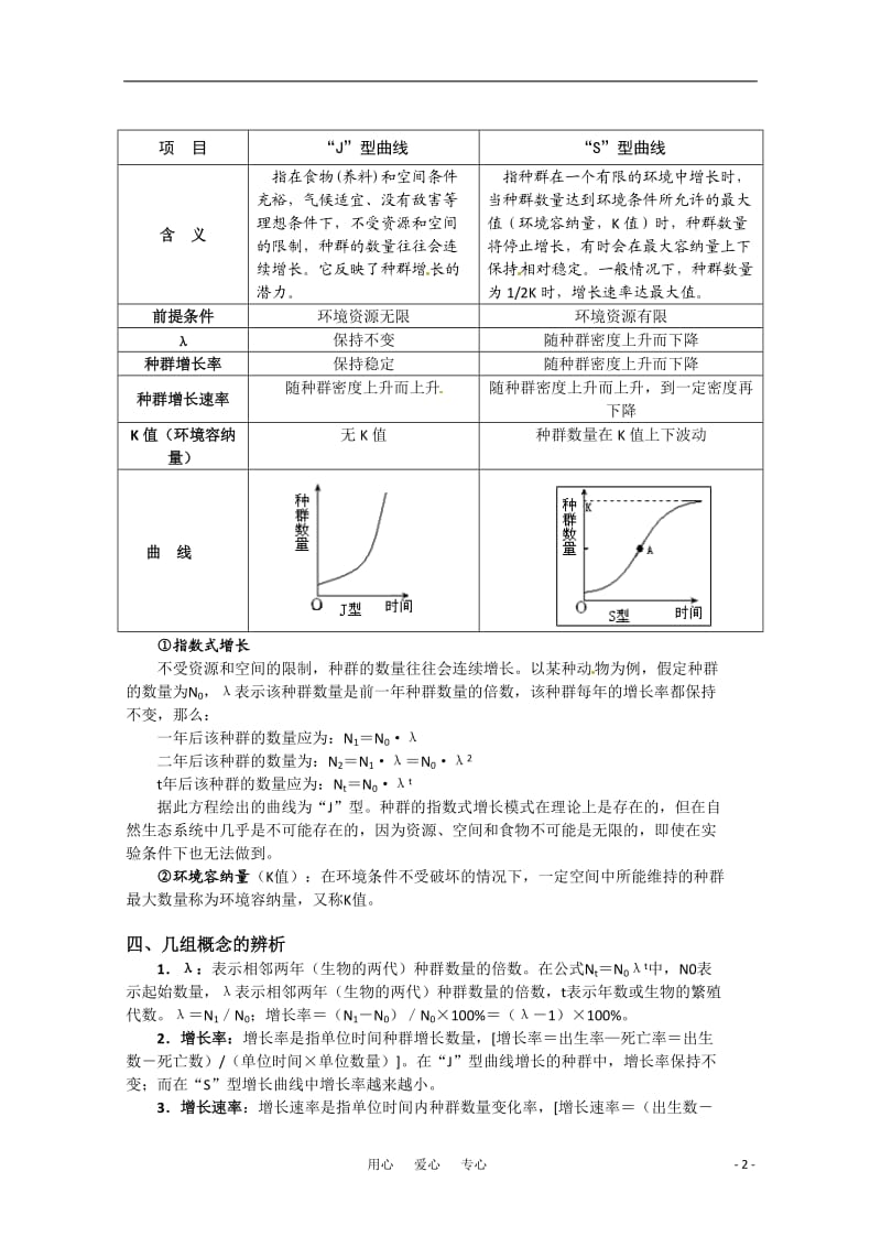 高中生物 4.2《种群数量的变化》学案（2） 新人教版必修3.doc_第2页