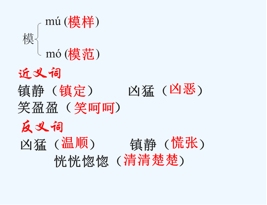 语文人教版四年级上册《火烧云》 (9).ppt_第3页