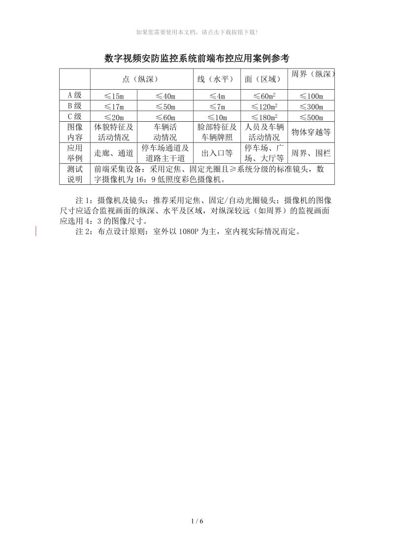 监视器及摄像机距离.docx_第1页