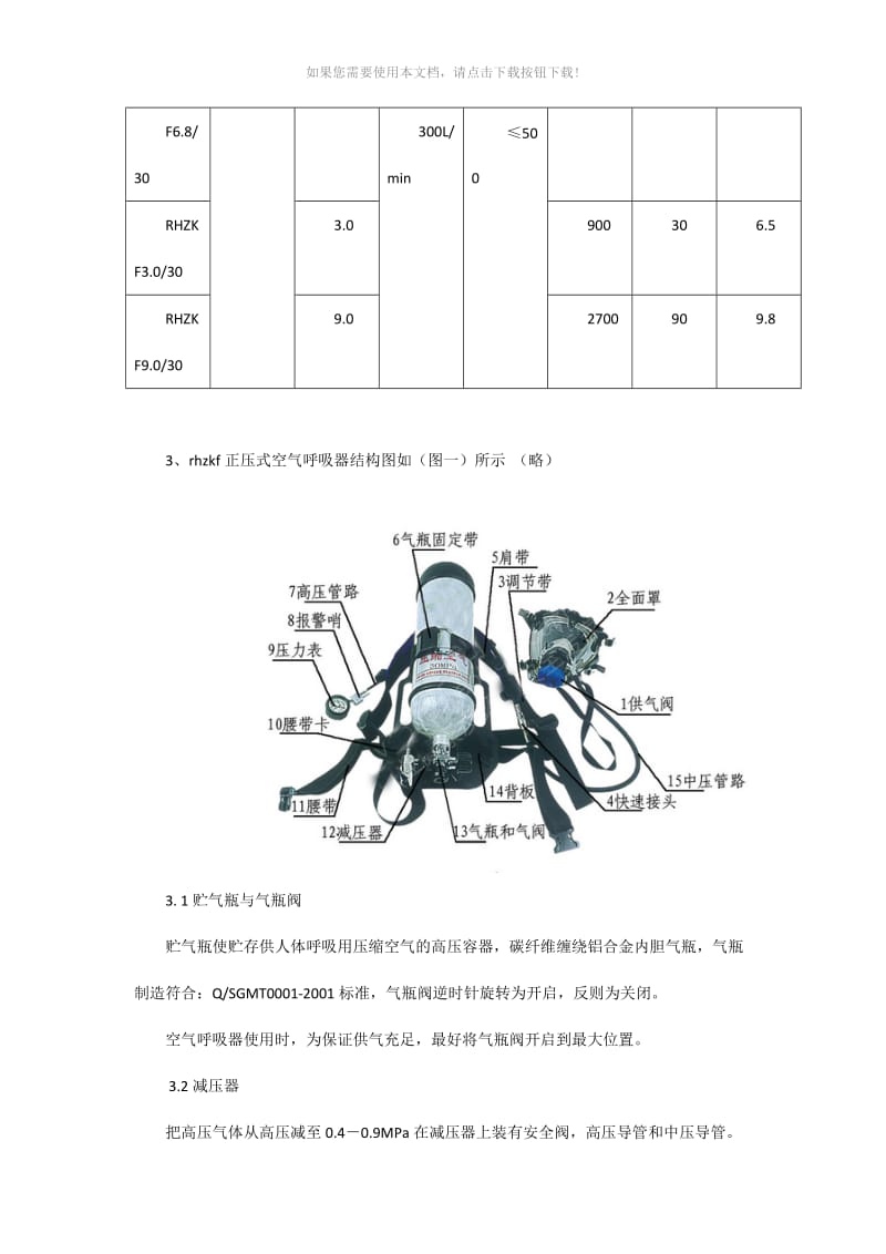 空气呼吸器使用说明.doc_第2页