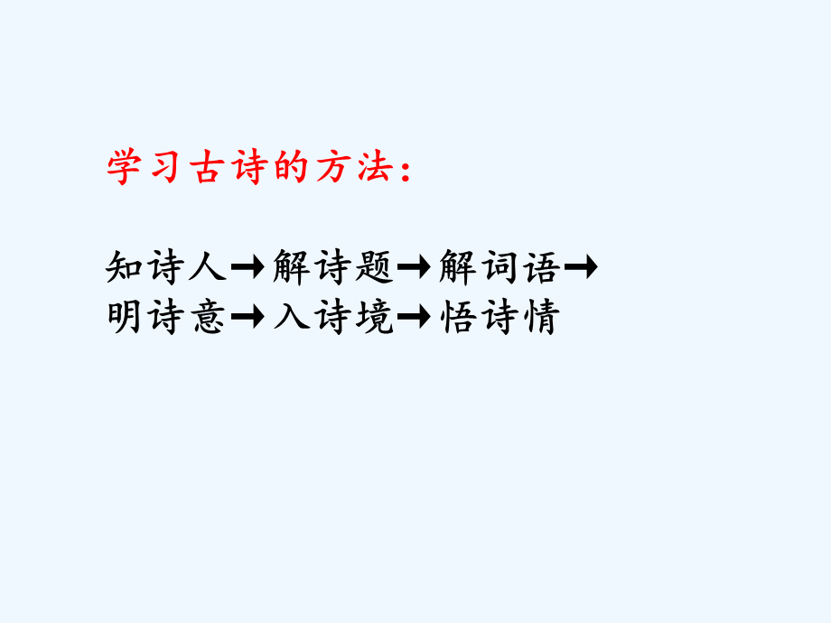 语文人教版四年级上册古诗两首.ppt.ppt_第2页