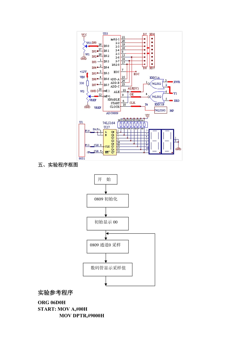 测控-智能仪表实验指导书.doc_第2页