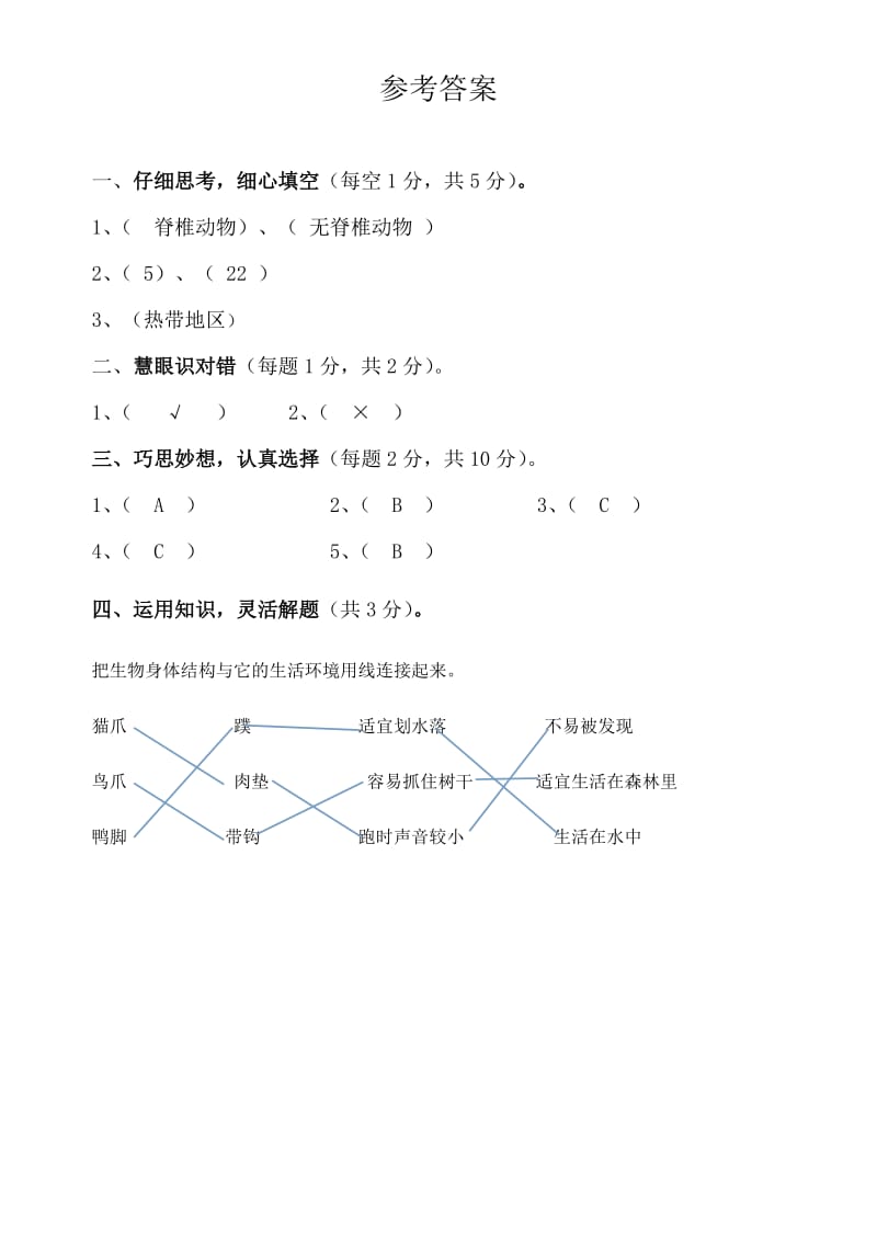 六年级科学第四单元检测卷袁文术.doc_第2页