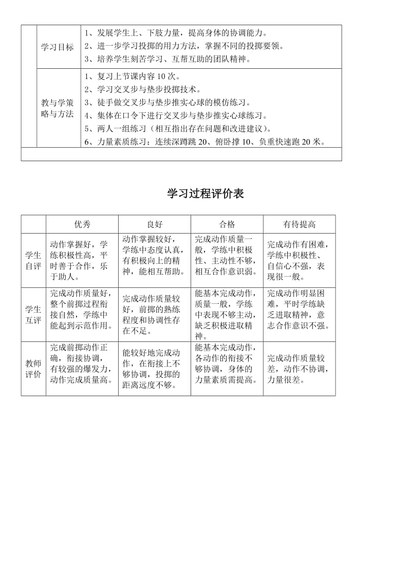 七年级投掷单元计划.docx_第2页