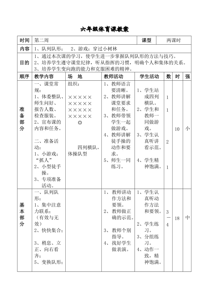 小学六年级体育课教案共36页[1].doc_第3页