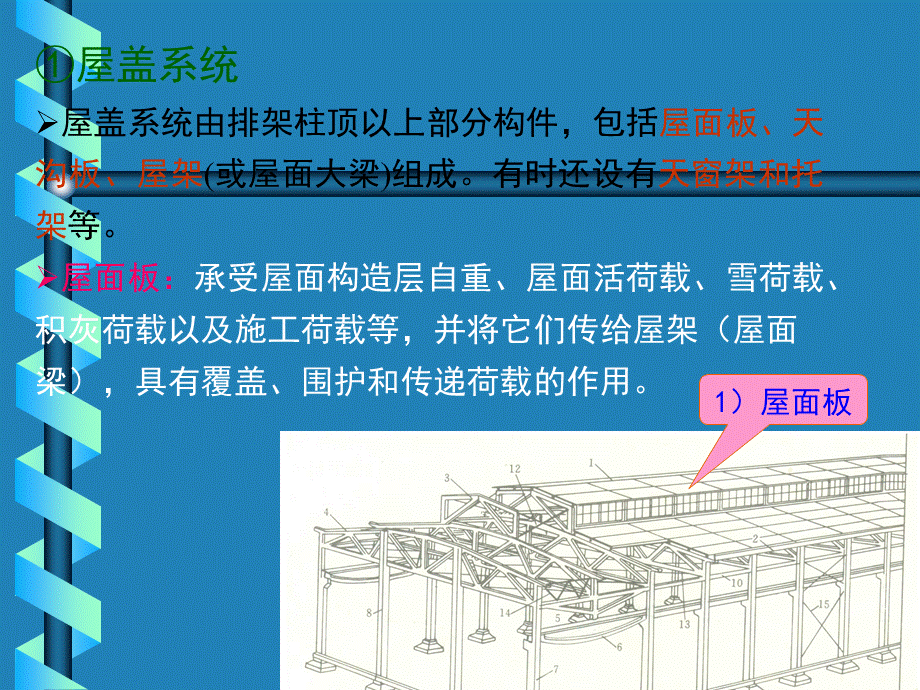 单层厂房的结构组成及布置PPT课件02.ppt_第2页