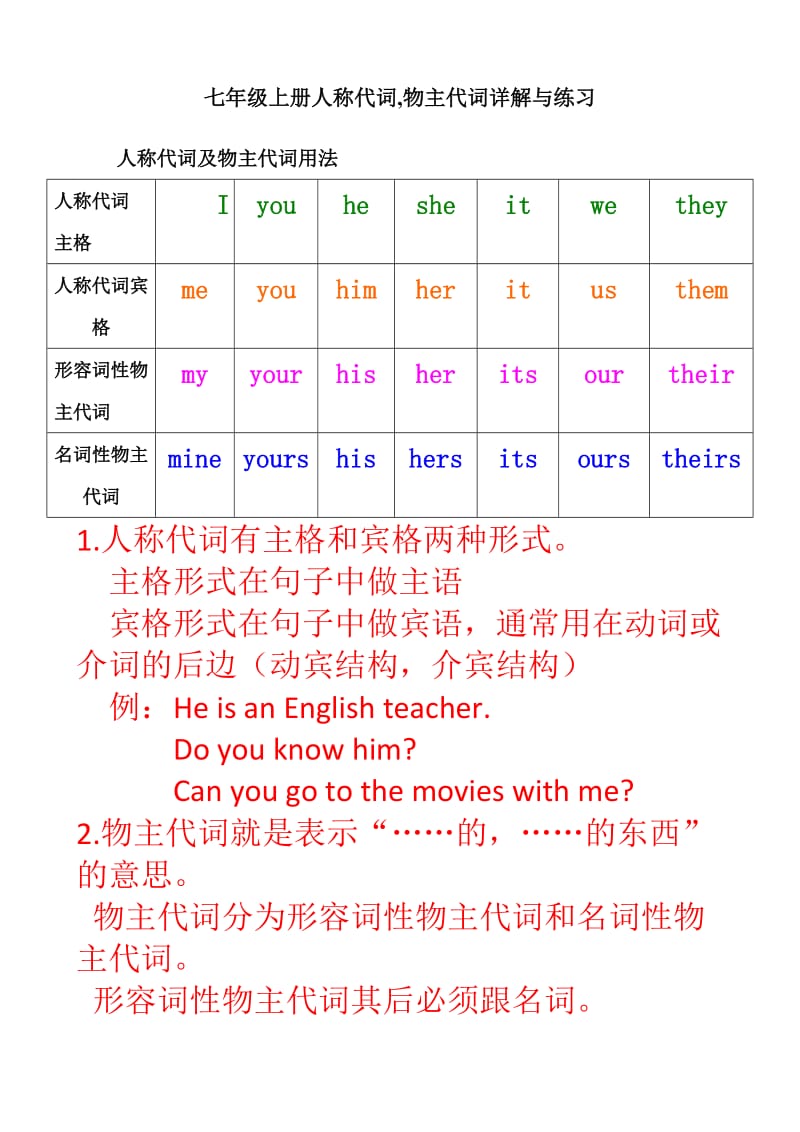 七年级上册人称代词与物主代词详解与练习.doc_第1页